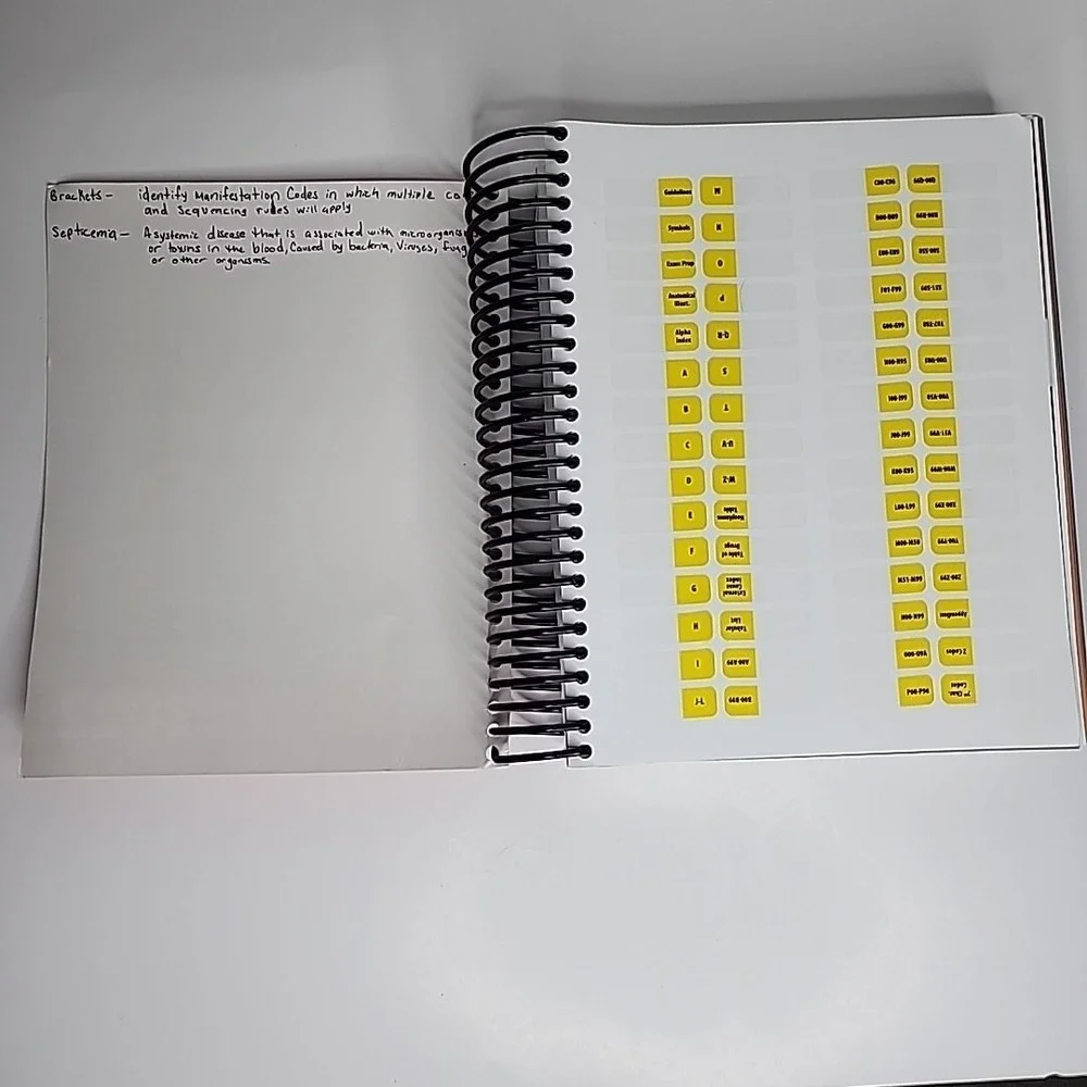 ICD-10-CM‎ Expert 2022 for Providers Facilities ICD 10 CM diagnosis Codes AAPC